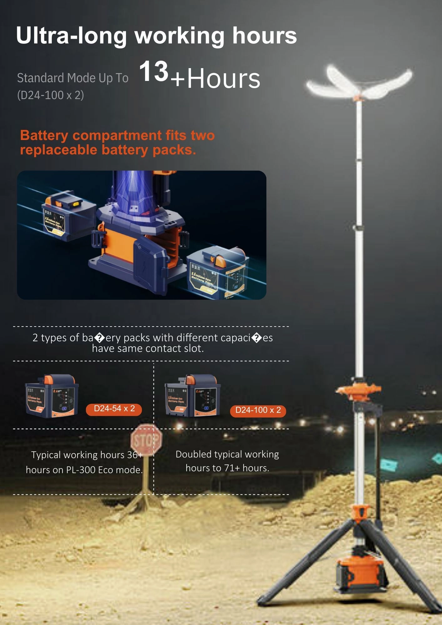 Aiko 3.3M Portable IP66 Li-ion Petal Tower Light (2X Small Battery, 1X Dual Bay Charger) | Model: APL-300-3.3M