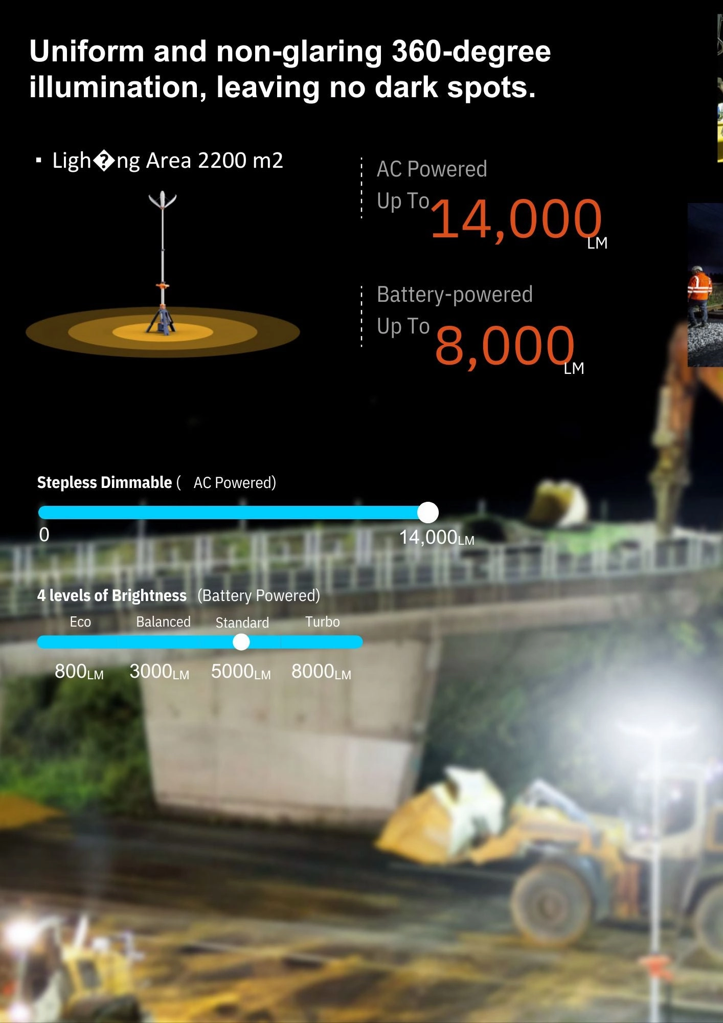 Aiko 3.3M Portable IP66 Li-ion Petal Tower Light (2X Small Battery, 1X Dual Bay Charger) | Model: APL-300-3.3M